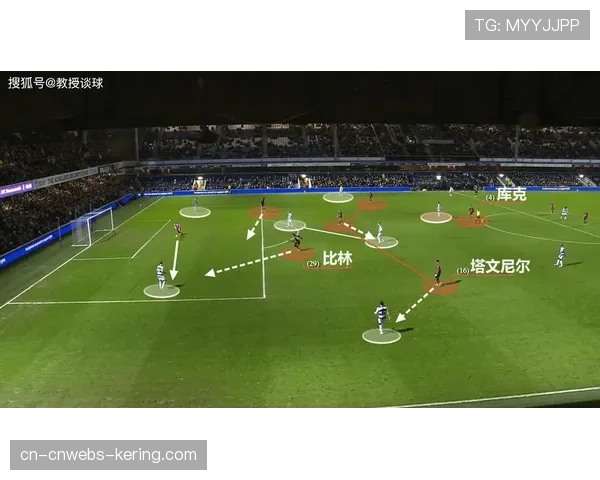 经济学家分析：采用高位压迫战术的球队，其比赛日收入与关注度关联